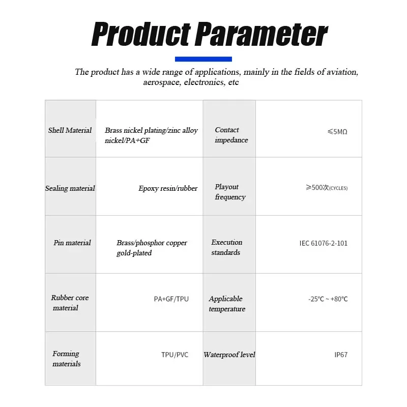 Водонепроницаемый M12 3 4 5-контактный разъем L-кода IP67 Высокоточная винтовая