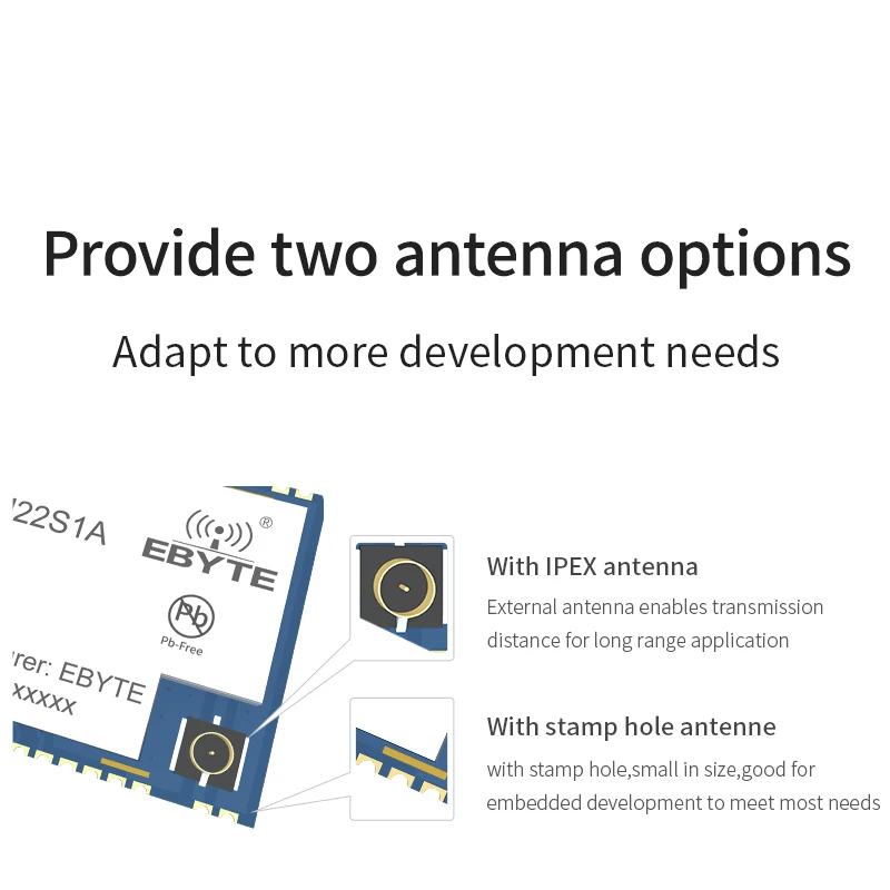 Модуль LoRa 5500m 22 дБм 868 МГц 915 трансивер ASR6505 беспроводной модуль SX1262 интерфейс Cojxu