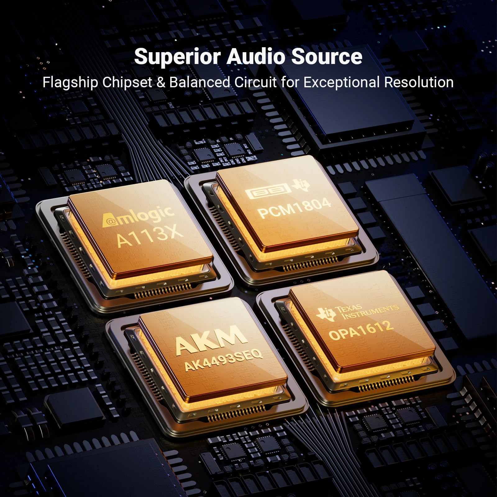 Фото Музыкальный стример Fosi Audio S3 HiFi с Bluetooth 5.3, ЦАП AKM4493SEQ, предусилителем и поддержкой сетевого воспроизведения музыки, совместимый с AirPlay2 и Google Cast. №3