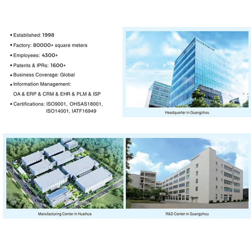 Фото Блок питания Mornsun для печатной платы LM100-10C051212-35 5 В 12 В 95 Вт Закрытый импульсный источник питания переменного/постоянного тока №5