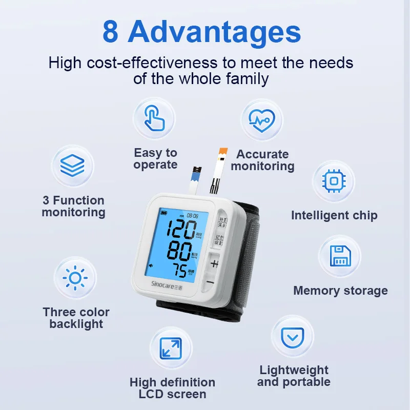 Sinocare 3 в 1 комплект глюкометра сфигмоманометр измеритель уровня глюкозы и мочевой