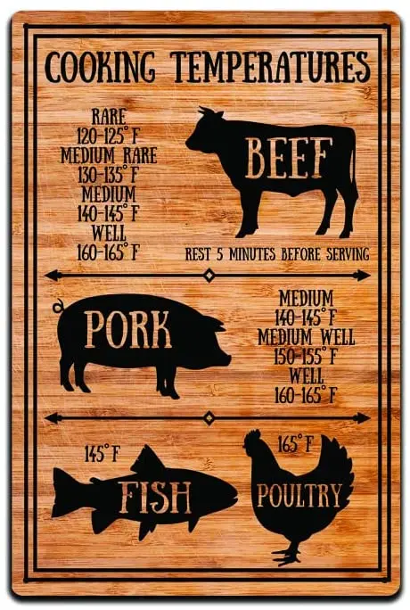 

JP's Parcels Tin Signs Home Wall Decor - Metal Sign 12 x 8 in Measurement Kitchen Conversion Cooking Chart Wood Background Decor