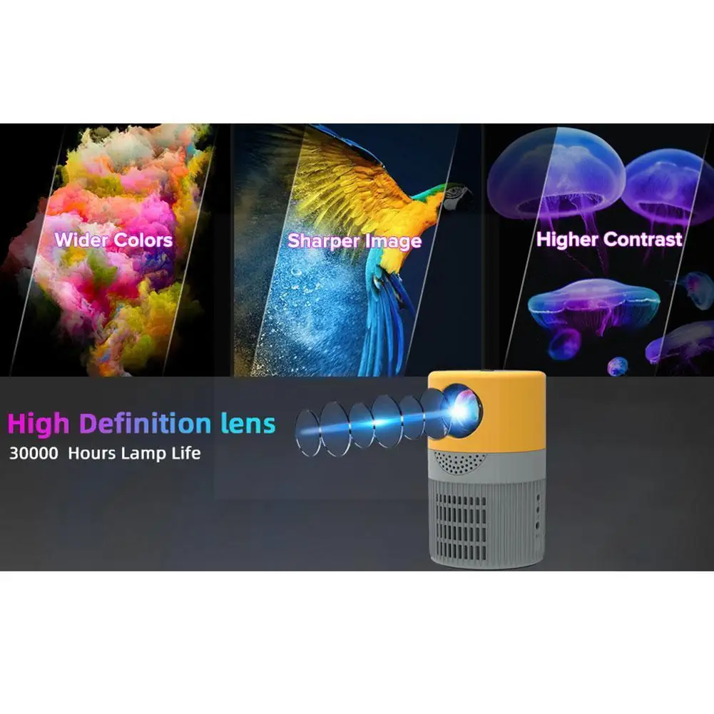 

Led Mini Projector Yt400, 480*360 Support 1080p Usb Mini Beamer For Phone Smartphone Home Theater Kids Gift Usb/ For Sw J1g7