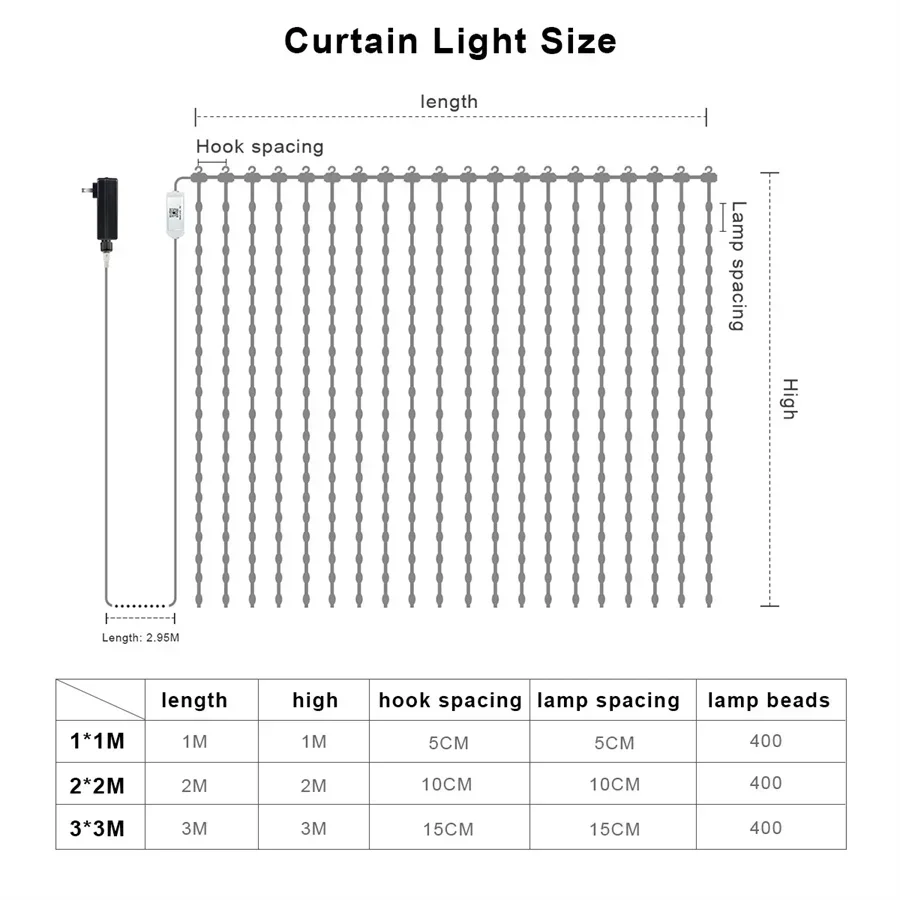 2X2/3X3M Smart App Curtain Light 400LED DIY Picture Text Led Display String Рождественский светильник для штор