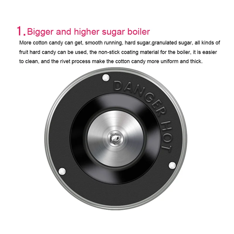 Электрическая машина для приготовления сладкой ваты сделай сам мини-портативная