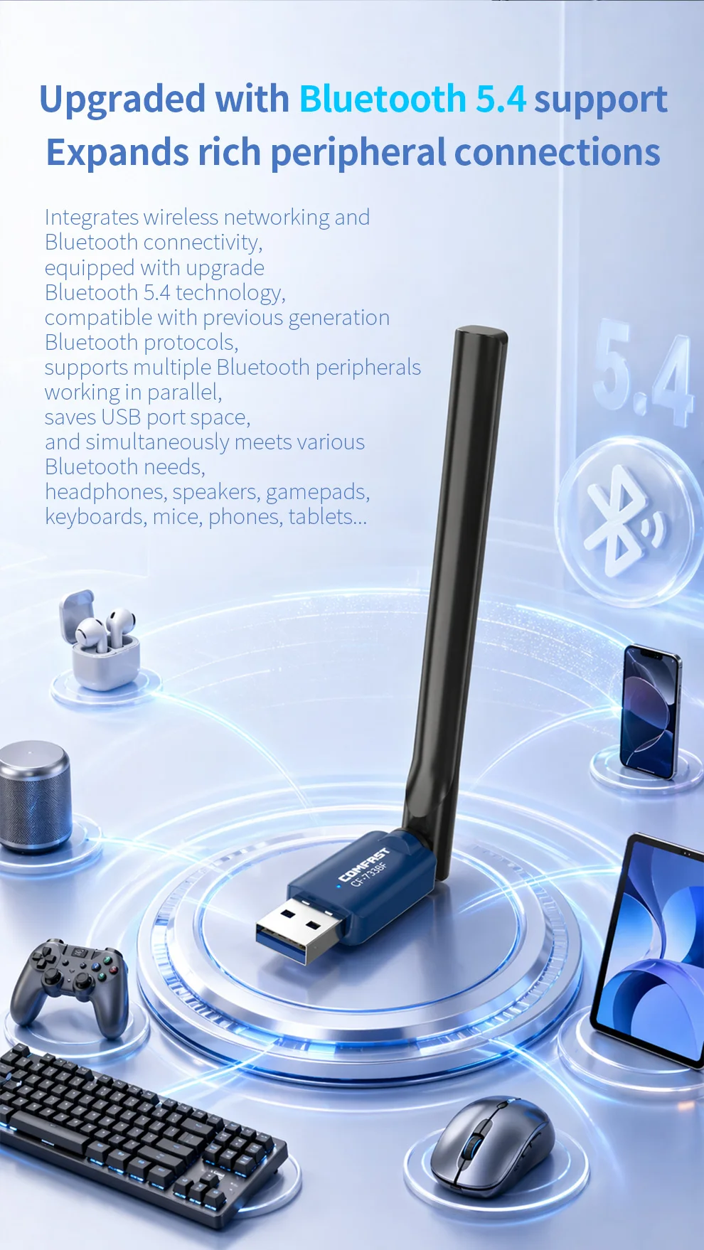 Фото COMFAST CF-733BF AX900 WiFi6 Bluetooth5.4 USB-адаптер, двухдиапазонная беспроводная сетевая карта 2,4G/5 ГГц для настольных ПК, Win10/11, Linux ﻿ №4