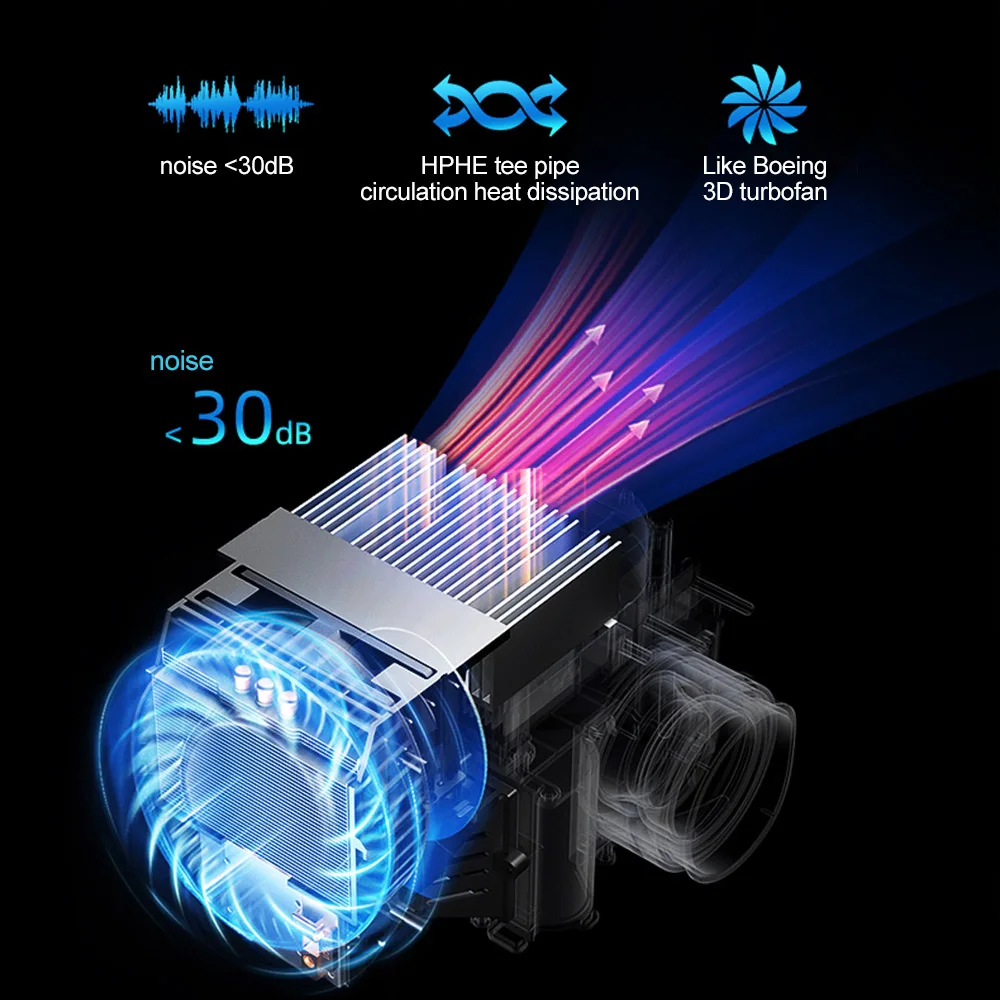 Wi-Fi-проектор ThundeaL TDA6W проектор Full HD 1920x1080P TDA6