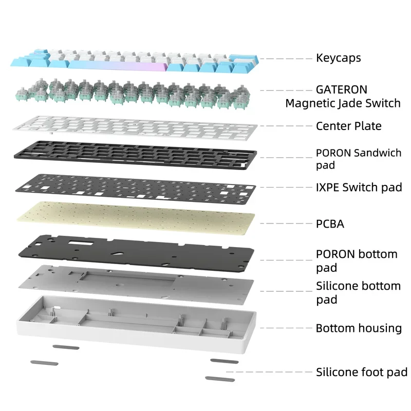SIKAKEYB Castle HM66 66-клавишная эргономичная клавиатура с магнитным нефритовым