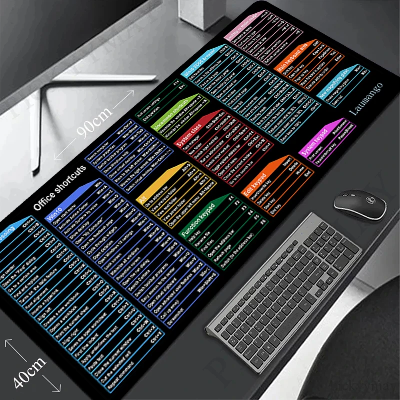 Резиновый коврик для мыши