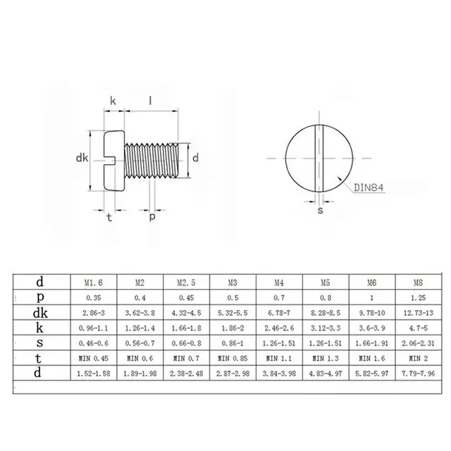Mafia Definitive Edition Ps4 50 Viti Testa Cilindrica Scanalata In - Foto 9