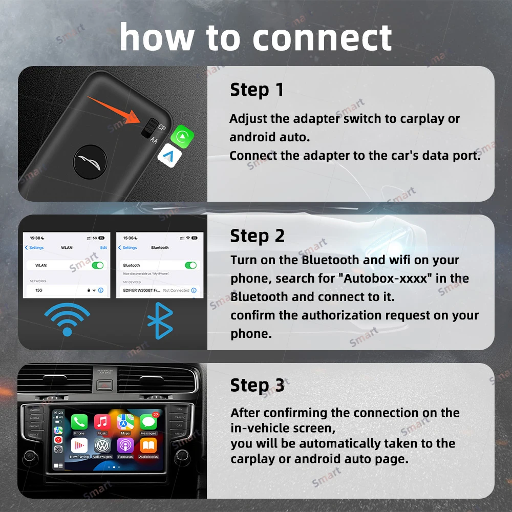 LED Mini 2 в 1 беспроводной Carplay и Android автомобильный адаптер для автомобиля проводной