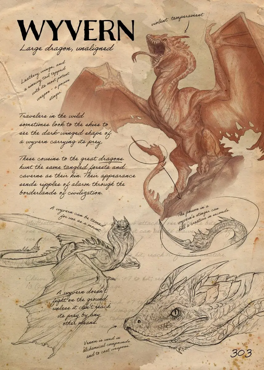 

Д&Д Монстр постер на холсте