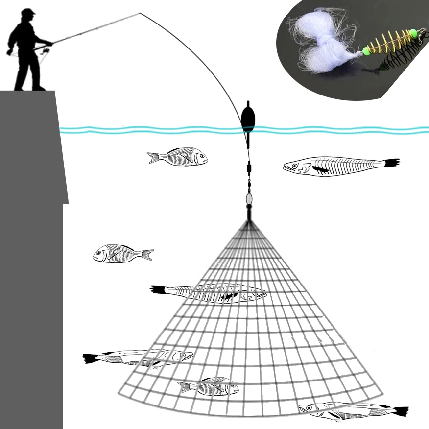 Rete da pesca trappola maglia perlina luminosa rete da pesca attrezzatura da pesca in rame Shoal Cast reti da pesca per trappole da pesca primavera estate pesca