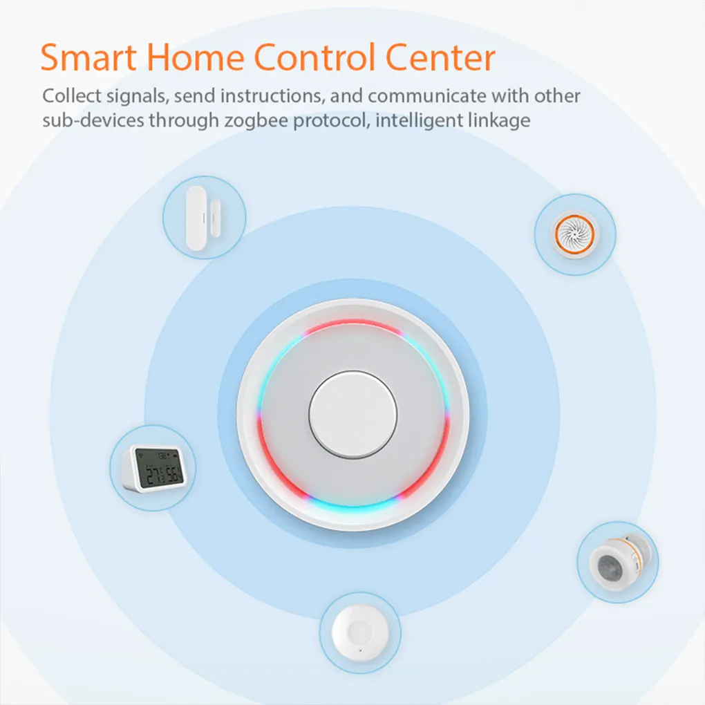 

Умный шлюз Zigbee Hub, профессиональный проводной беспроводной мостовой пульт дистанционного управления, датчик движения, низкое энергопотребление