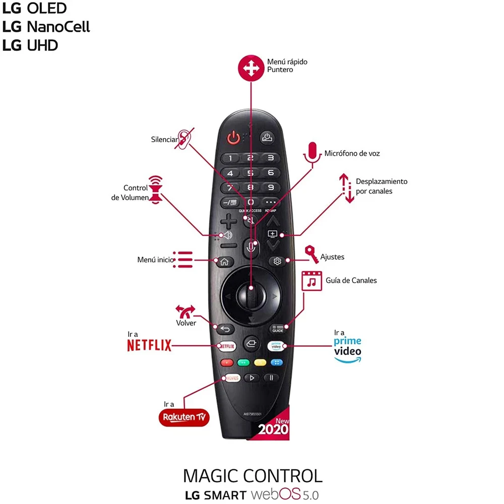 

New MR20GA For LG 2020 Smart TV Voice Magic Remote Control AKB75855502 AKB75855501 for AI ThinQ OLED UN8 UN7 UN6 serie
