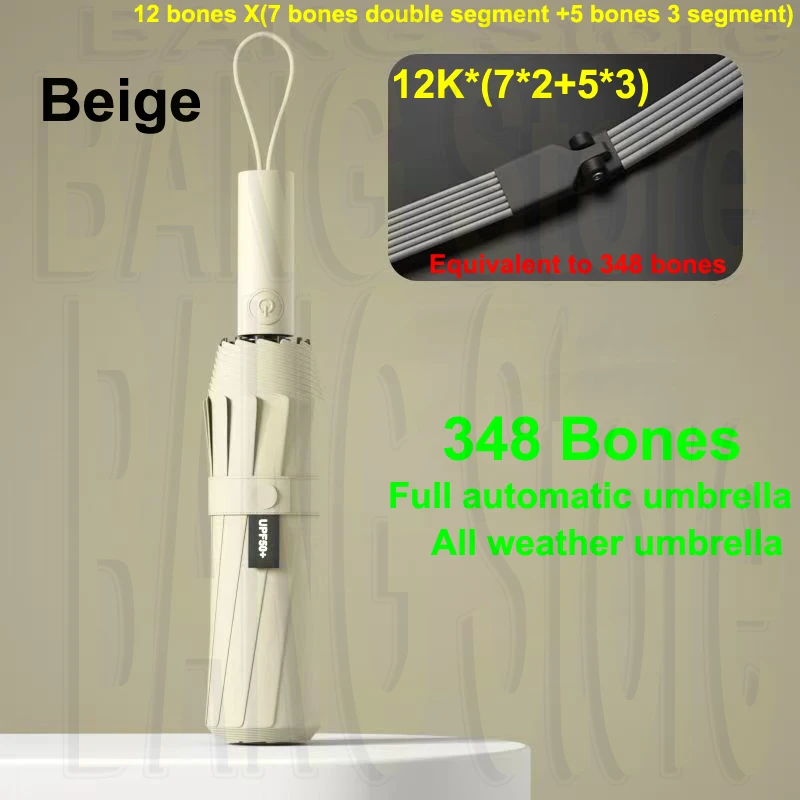 

Автоматический зонт из дерева UV UPF 50+