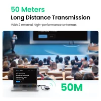 Беспроводной HDMI видео передатчик от Ugreen#2