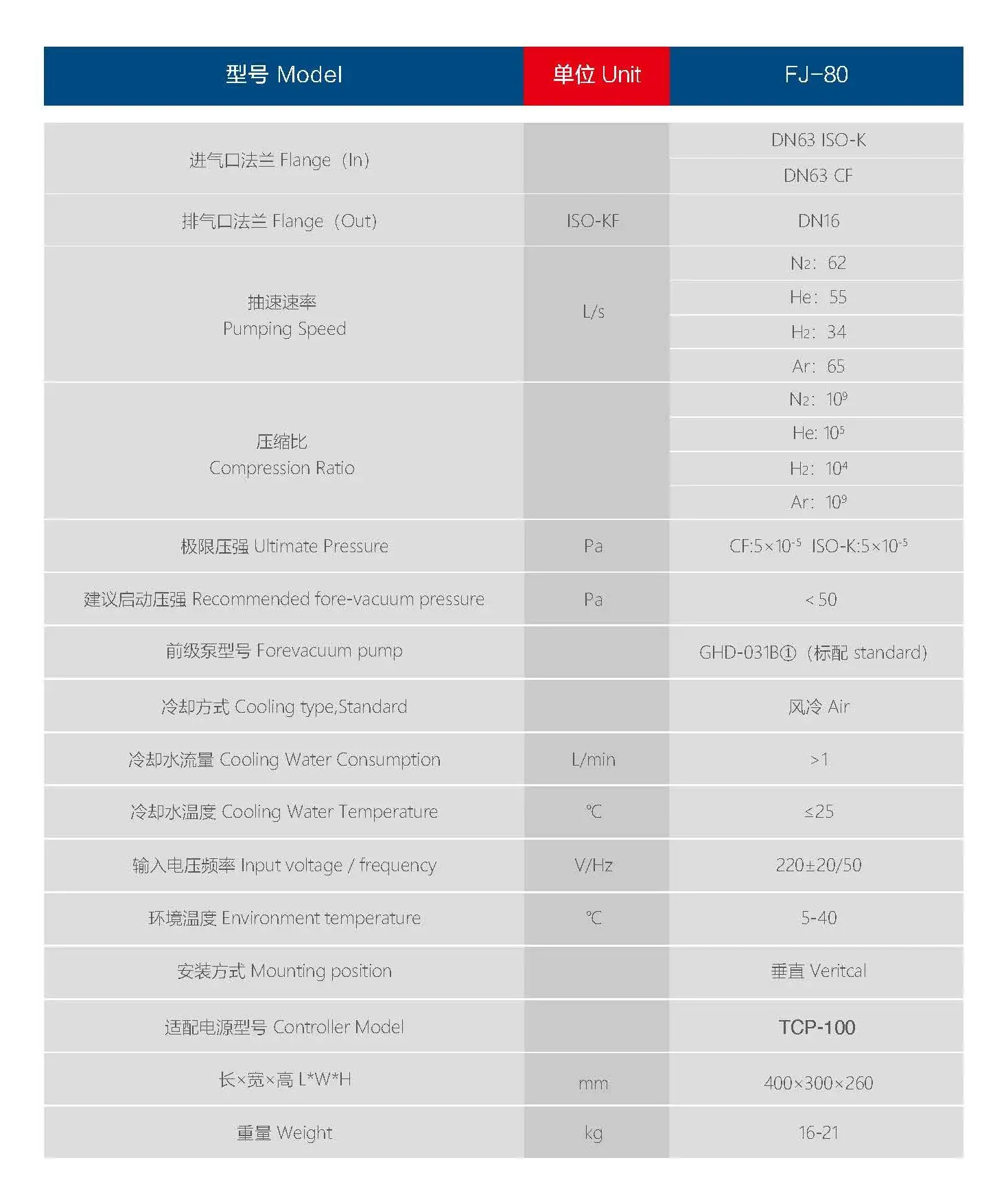 Лабораторный вакуумный насос KYKY FJ-700F промышленный для различных применений