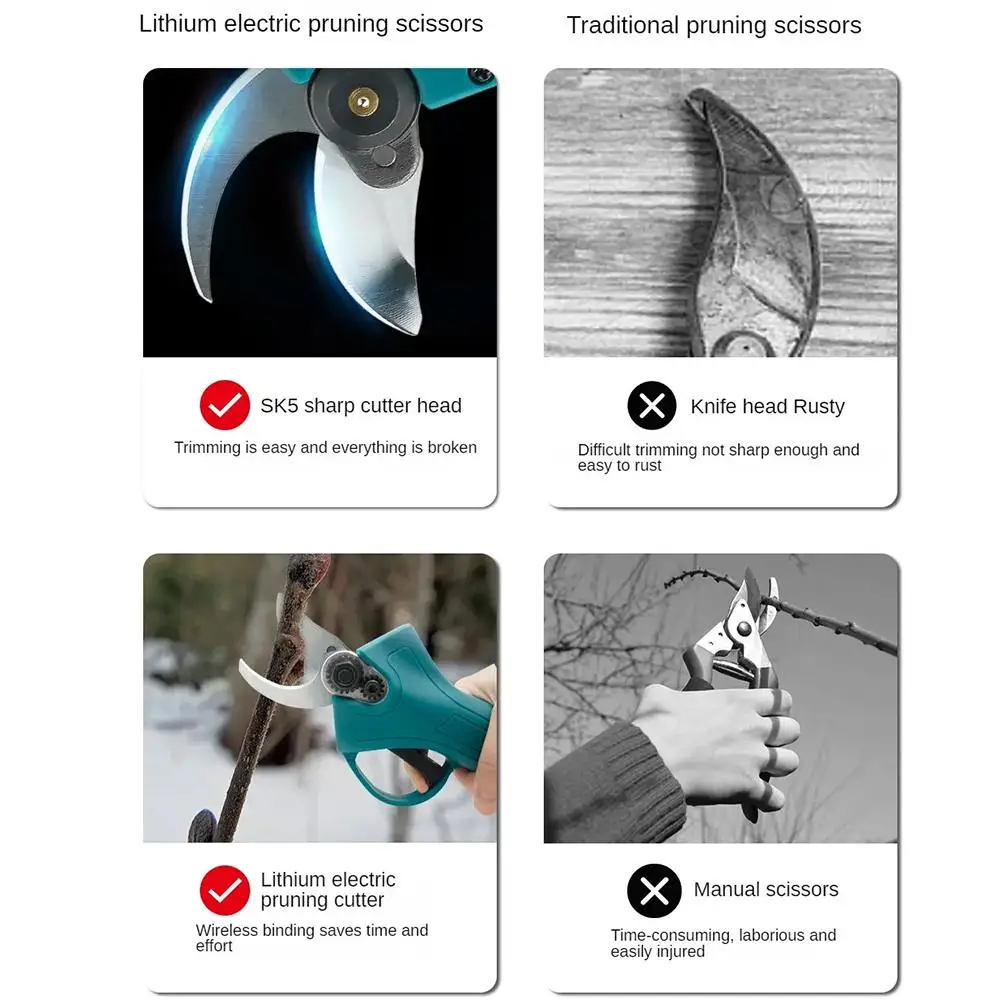 1500 Вт бесщеточные электрические ножницы для обрезки Makita 18 в батарея 35 мм резак