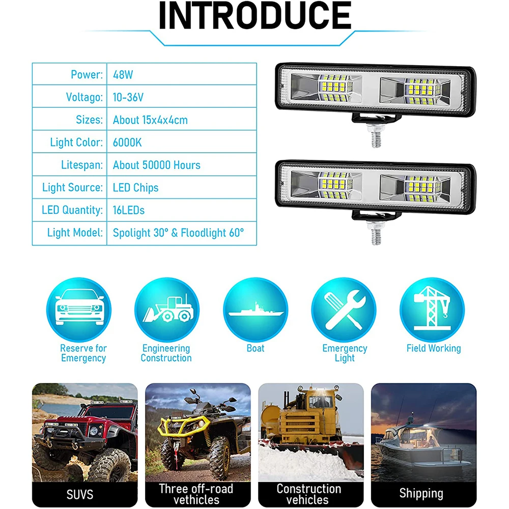 Светодиодная передняя фара для автомобилей мотоциклов грузовиков лодок