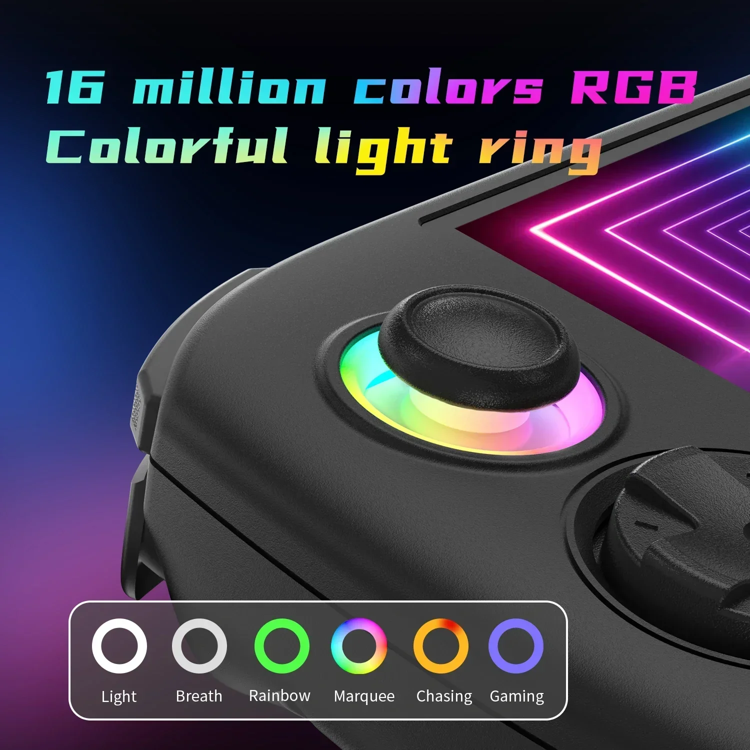 Игровая консоль ANBERNIC RG CUBE в ретро стиле видеоплеер с экраном 3 95 дюйма Wi-Fi Android 13 8