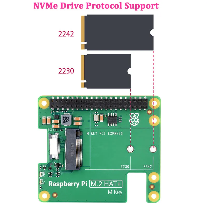 Официальная плата расширения Raspberry Pi 5 PCIe на M.2 HAT Gen2 Gen3 NVME SSD 2230/2242 Размер M ключ PCI