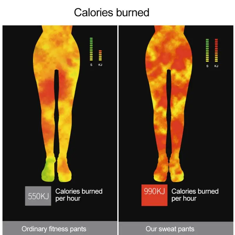 Женские укороченные спортивные штаны для фитнеса утягивающие | Спорт и