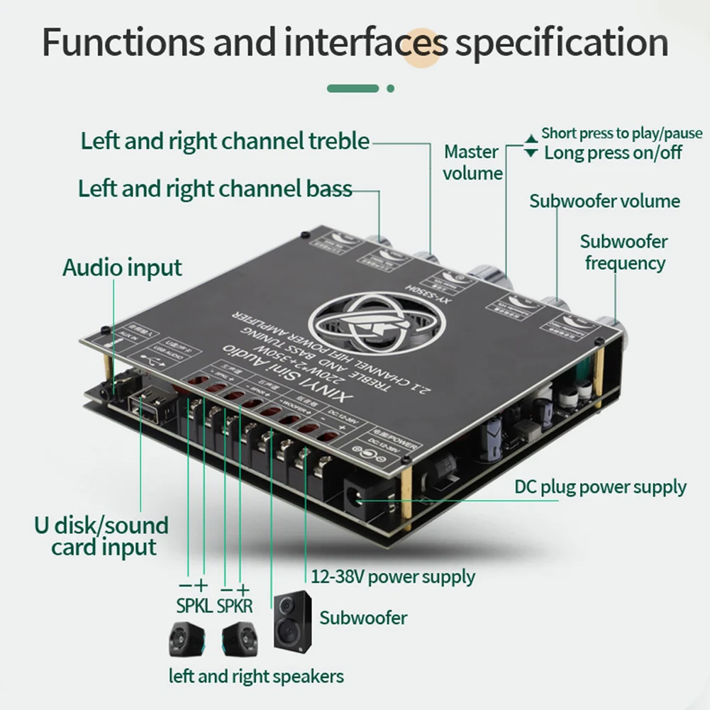XY-S350H TPA3251 5.1-канальный цифровой усилитель мощности Bluetooth 2 1 Плата усилителя аудио 5