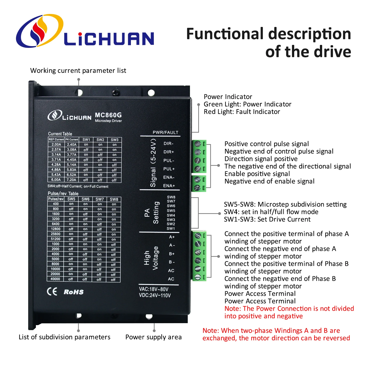 Фото Шаговый двигатель Lichuan Nema34 4,5 Нм 6,5 Нм 8 Нм 10 Нм 12 Нм с открытой петлей и шаговым драйвером MC860G 7,2 А DC24-100 В/AC18V-80V для фрезерного станка с ЧПУ №2