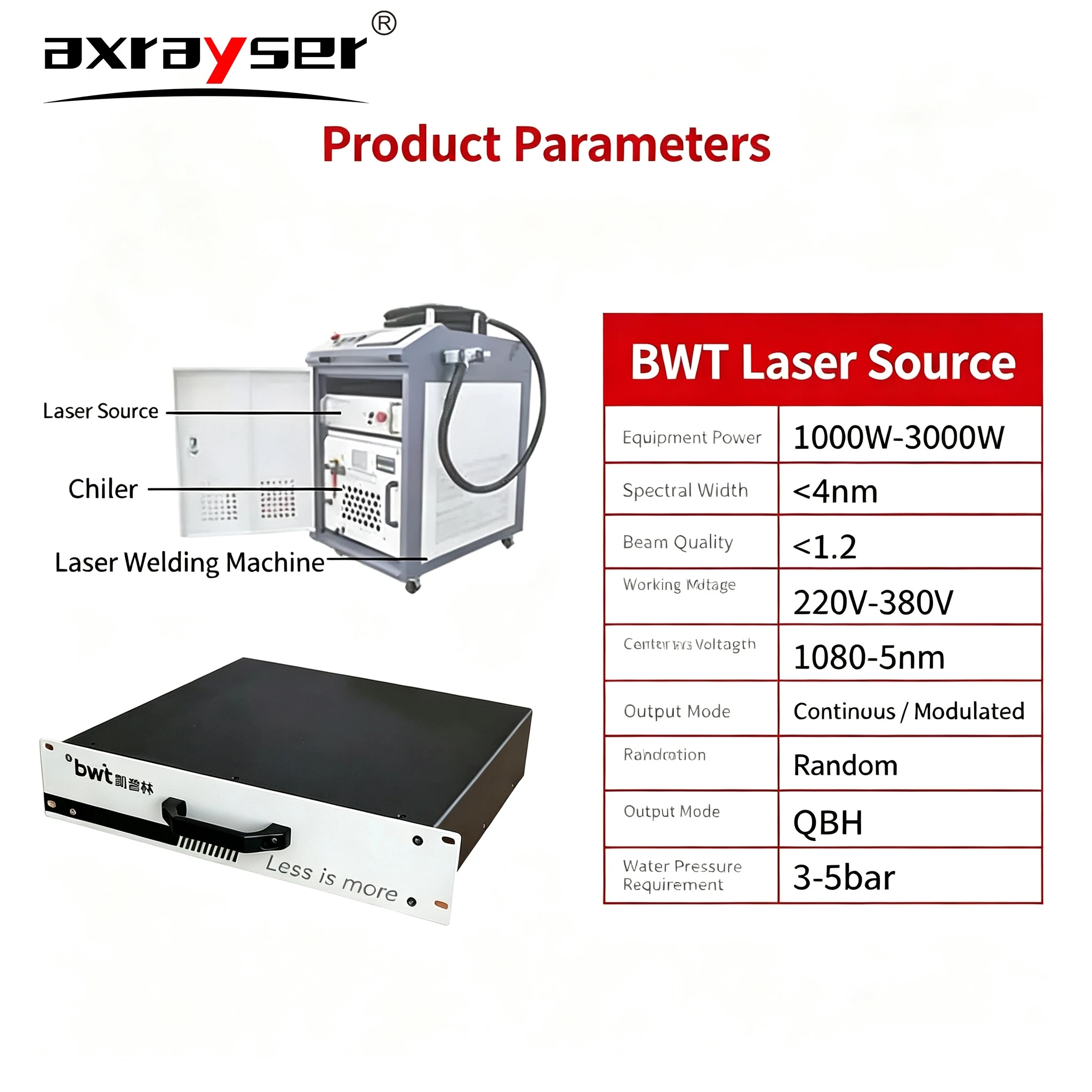 Фото Волоконный лазерный источник BWT BFL-CW1500/2000/3000: Мощный однорежимный генератор непрерывного действия для лазерной резки и сварки №2