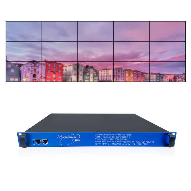 HD HDMI 4K 8K видеопроектор 2X8 3X3 4X4 2X5 16 каналов захватывающий проектор Fusion