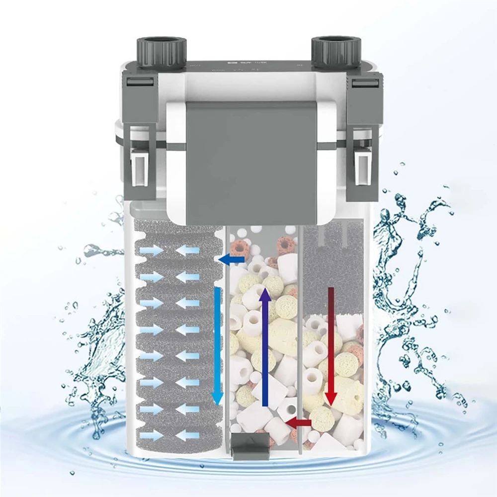 Фильтр для водопада в аквариуме с насосом настенного монтажа малого циркуляционного электрического 5W/7W, удаляющий масляную пленку.
