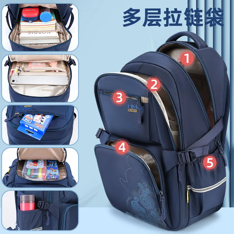 Ортопедический рюкзак на плечо для детей 2-6 классов