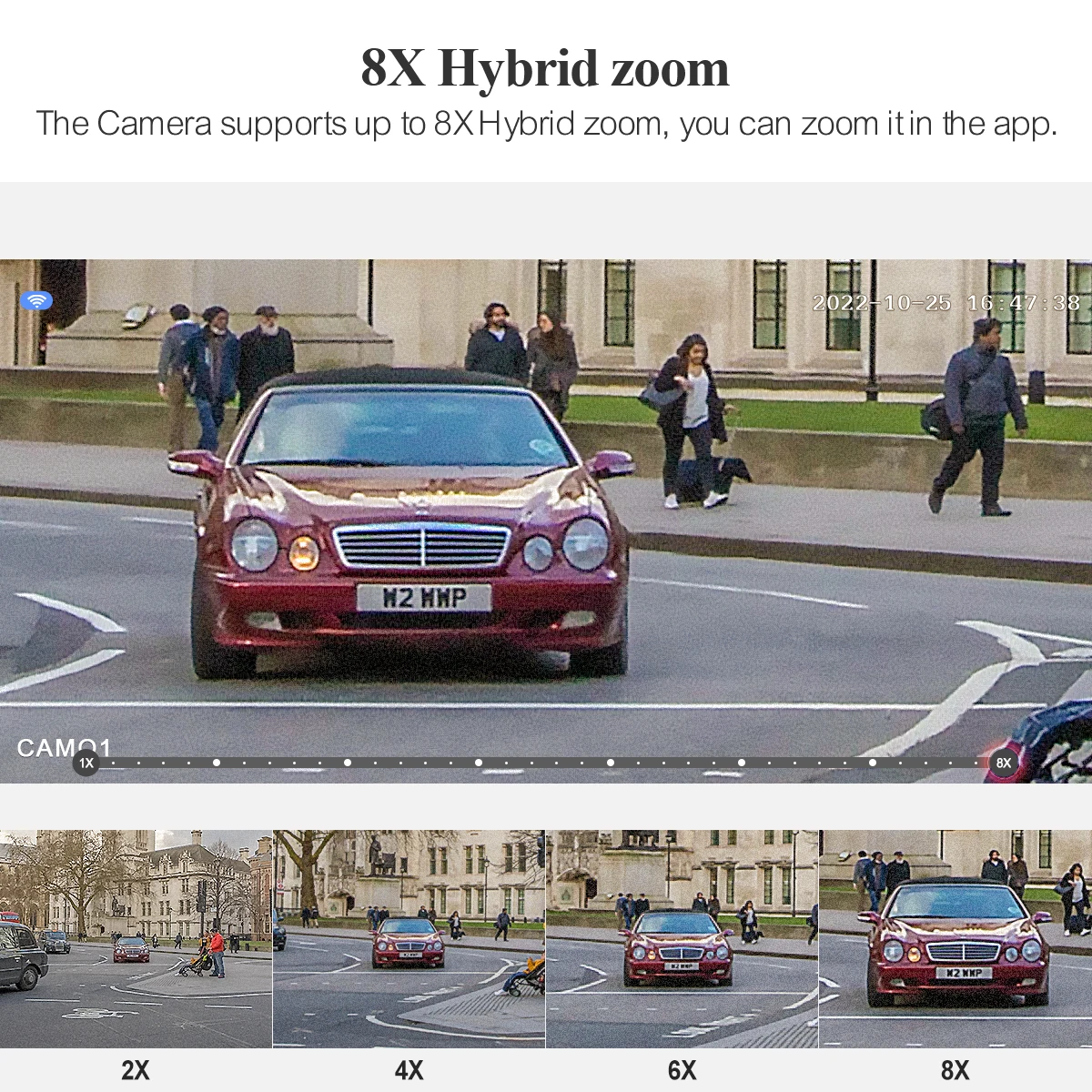 Рисунок 2 - Камера Techage POE PTZ с двойным объективом