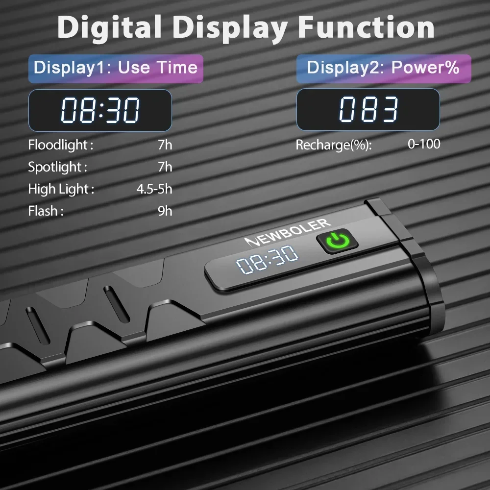 Фонарик велосипедный NEWBOLER 10000 лм мАч с USB-зарядкой