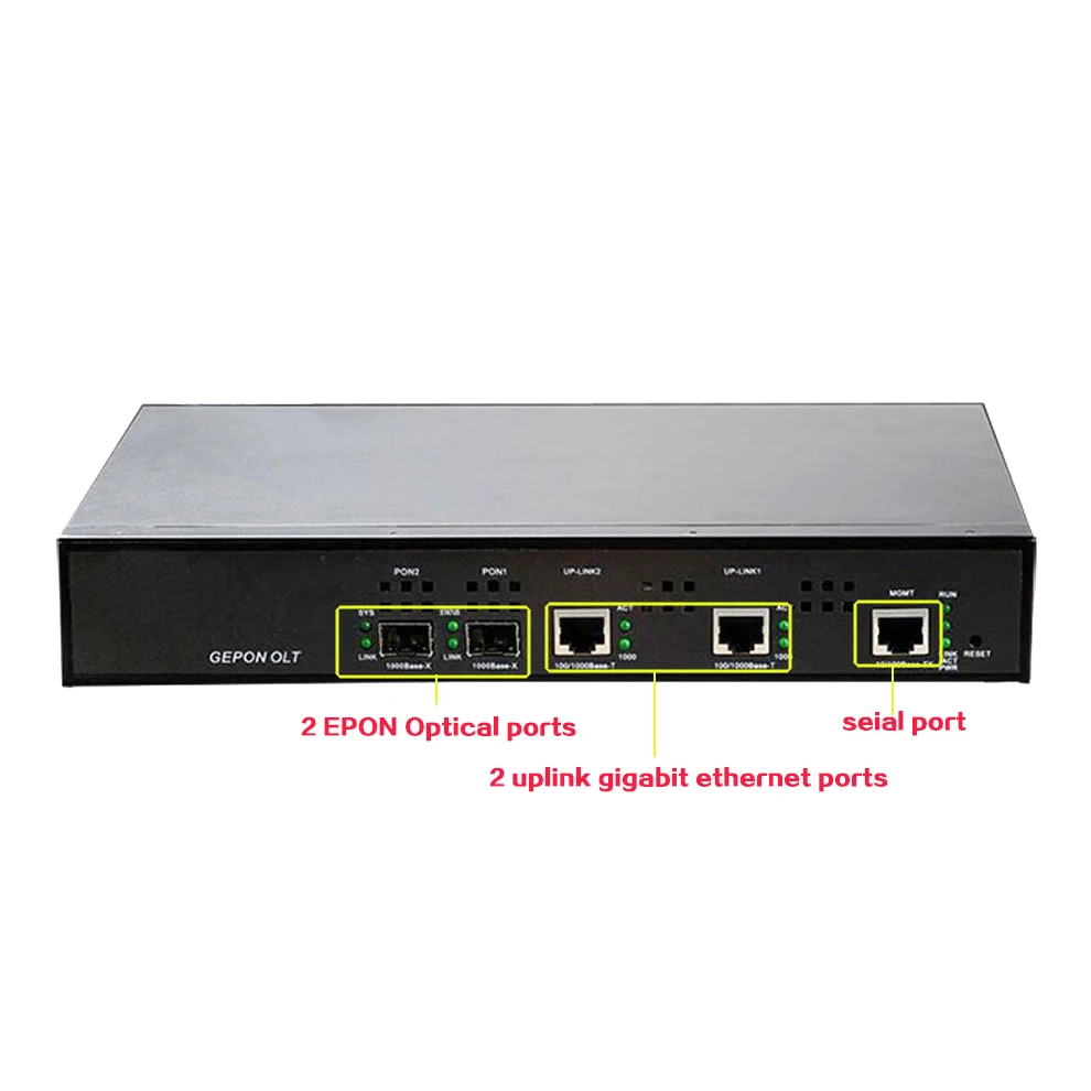 Ftth Epon Olt цена мини 2 порта Gepon поставка Fttx Onu EPON OLT включает в себя sfp Px20 +++ Pon модуля |