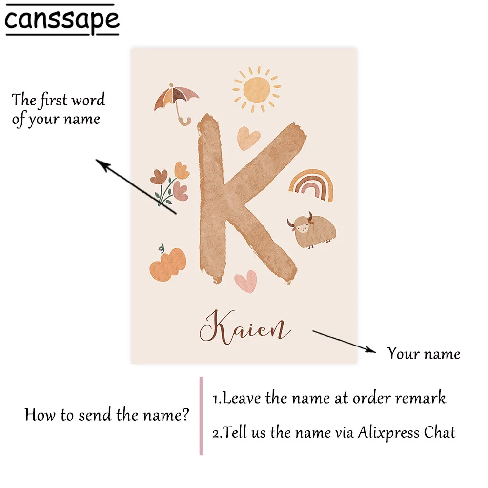 Настенные постеры с именем под заказ альпака холст фотография фотообои