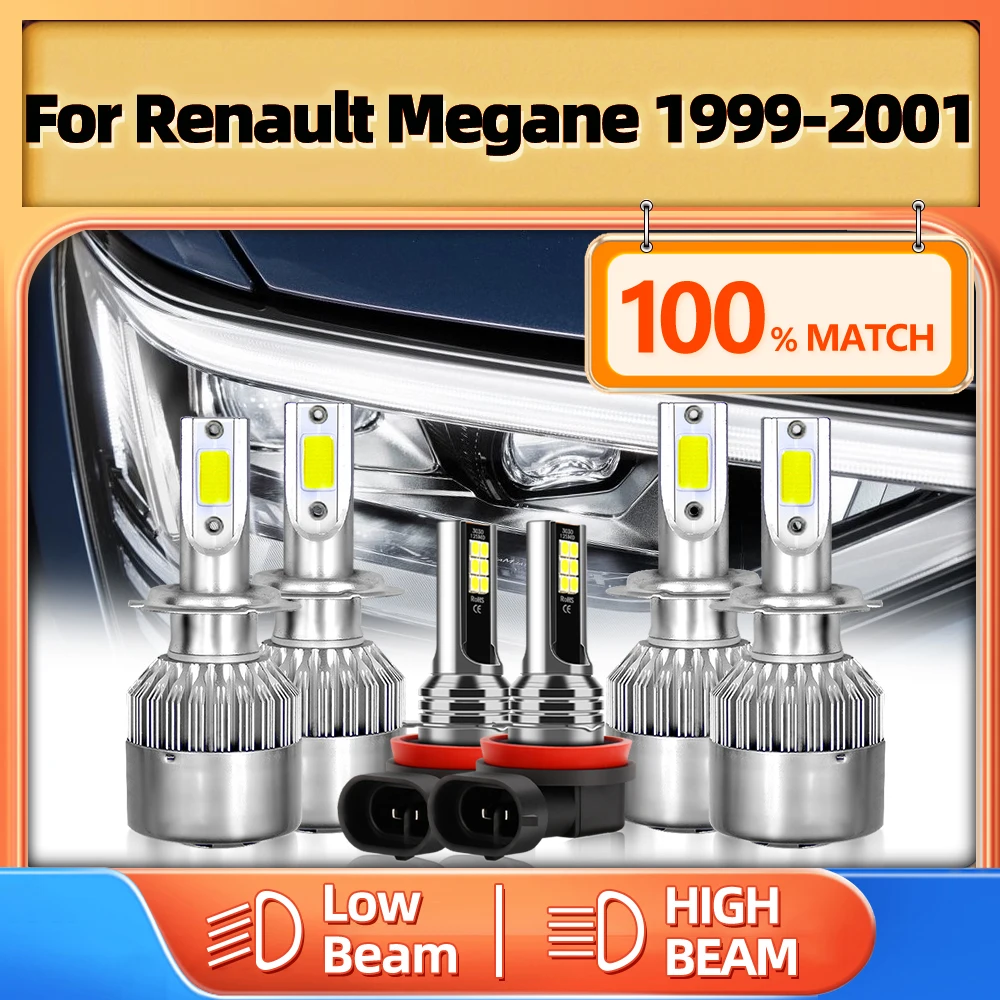 

H1 H7 Canbus светодиодные фары 360 Вт 6000 лм автомобильные лампы 12 В 1999 K белые Автомобильные противотуманные лампы для Renault Megane 2000 2001