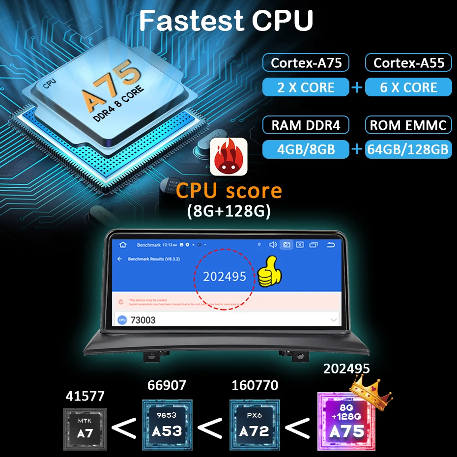 Aycetry 8-ядерный 2 DIN Android 12 автомобильное радио для BMW X3 E83 2004-2009 Carplay Bluetooth Мультимедиа