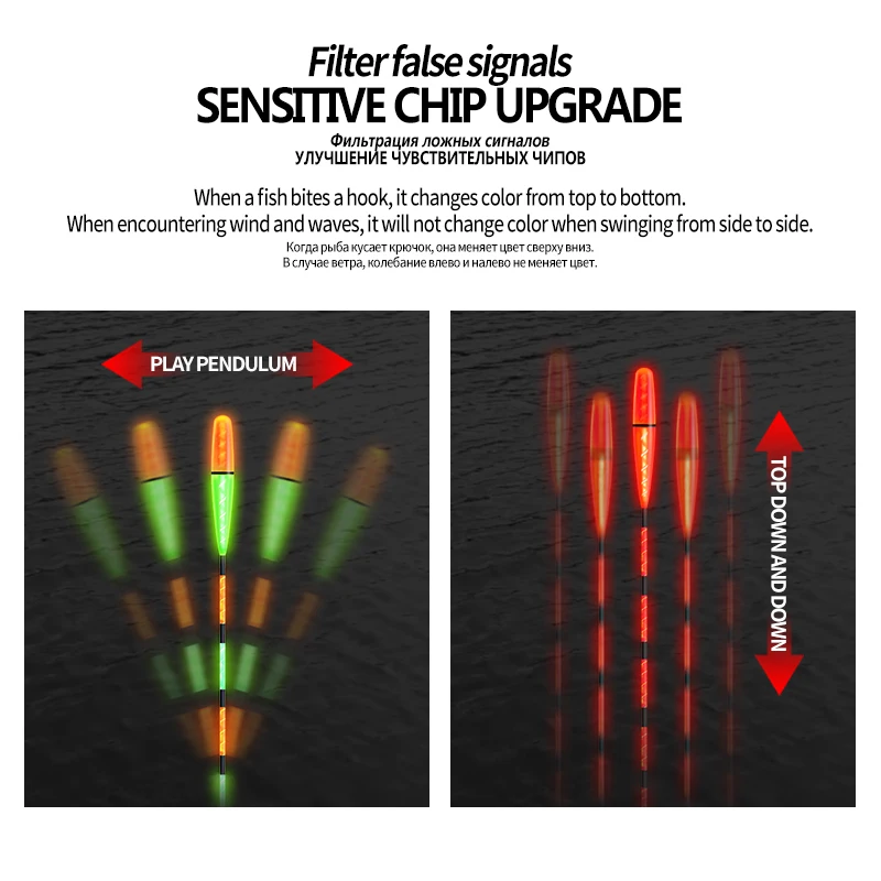 Умный поплавок с гравитационным датчиком 1 шт.