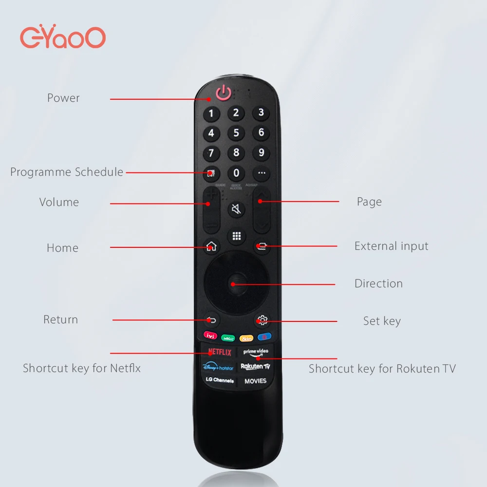 Фото MR21 AKB76036509 GA ИК-пульт дистанционного управления Magic 4K UHD OLED Smart TV 43NANO75UPA без голосовой функции №3