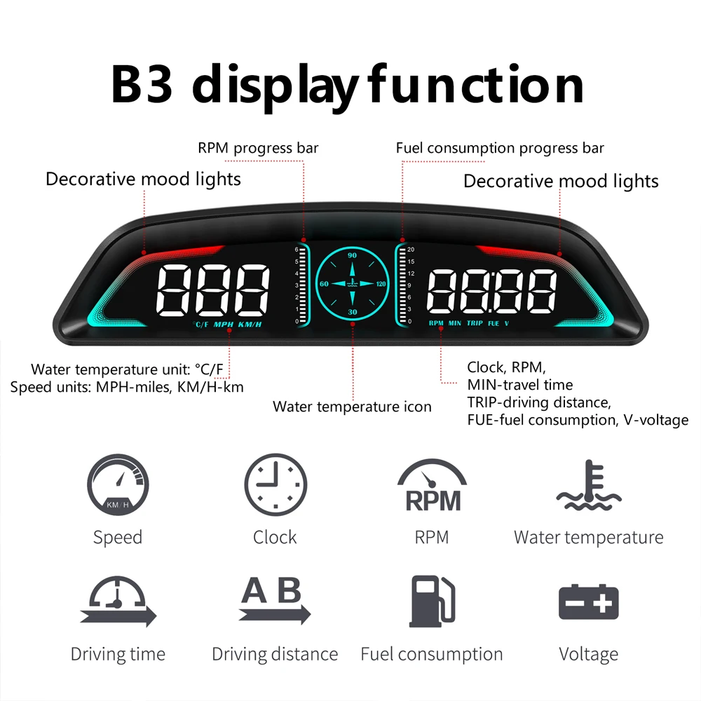 Автомобильный проекционный дисплей HUD OBD / GPS универсальный цифровой спидометр KMH