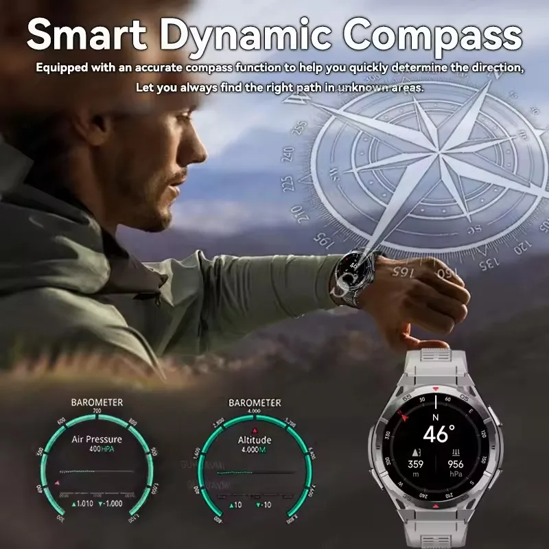 Фото 2025 Новые GPS Спортивные Смарт-часы Мужчины 1,43-дюймовый HD AMOLED Экран Компас Bluetooth Вызов Сердечный ритм Водонепроницаемые Смарт-часы 2025Новинка №5