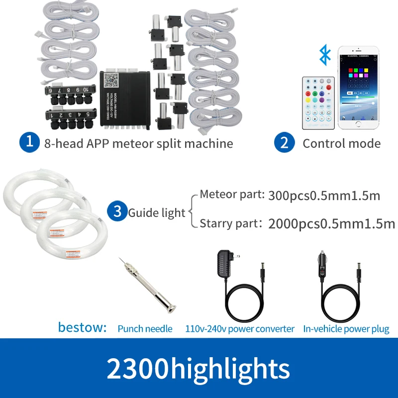 

Автомобильное звездное небо HM 12В