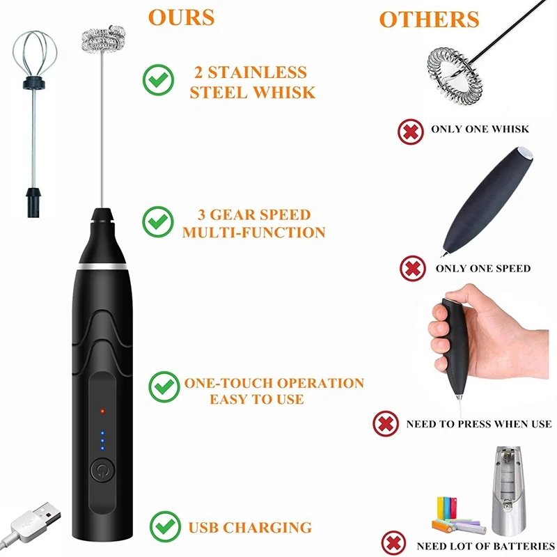 Ручной вспениватель молока перезаряжаемый через USB электрический пеногенератор