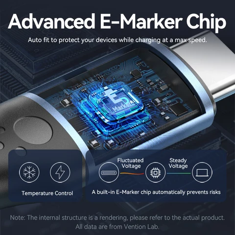 Vention 240 Вт PD3.1 USB-кабель типа C к типу C 5A 48 В Шнур для быстрой зарядки C для Samsung Xiaomi iPhone 15 16 Macbook USB-кабель для ноутбука