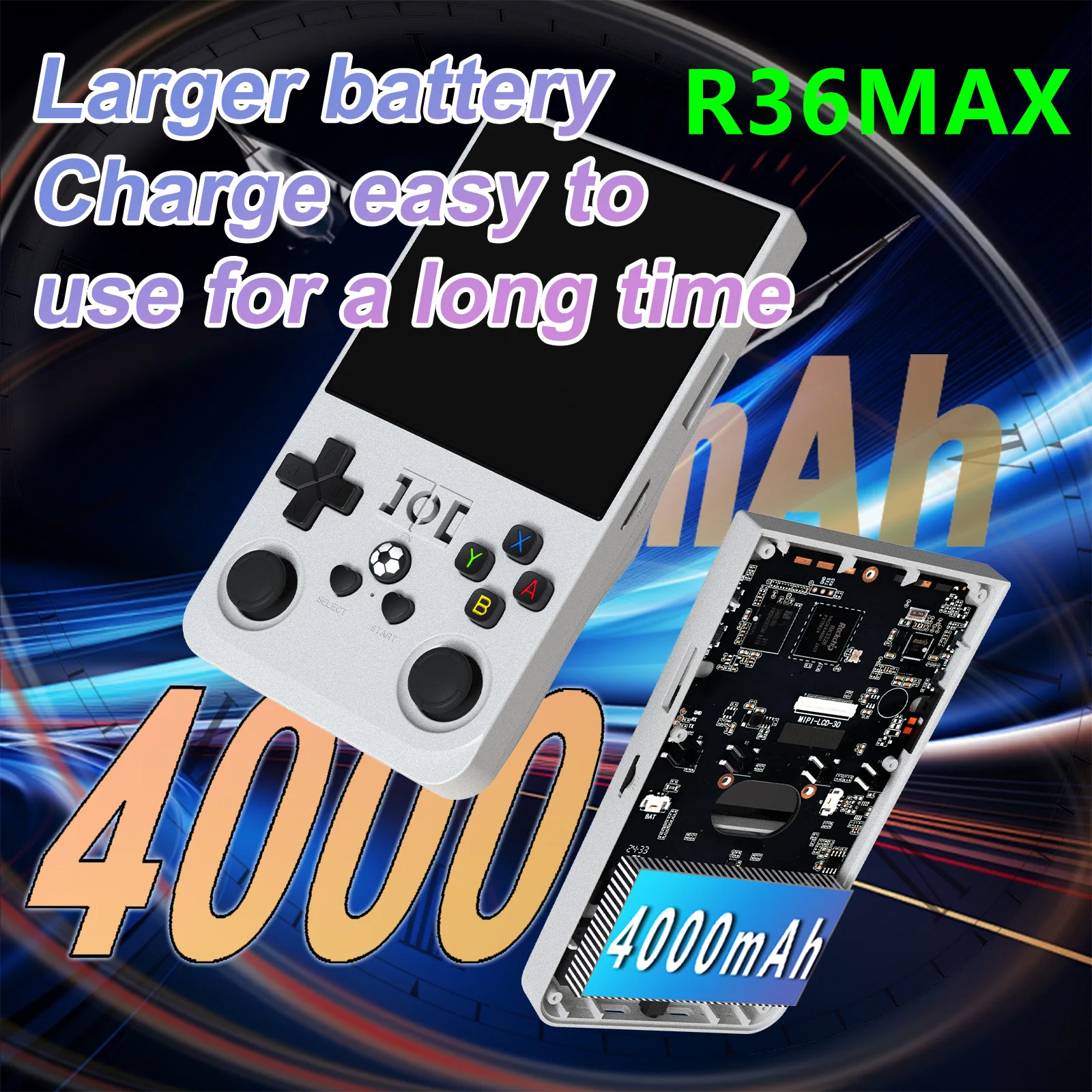 Фото Новая портативная игровая консоль r36s R36MAX с открытым исходным кодом, работающая под управлением Linux, с 4-дюймовым большим экраном высокой четкости, портативная ретро-консоль для игр PSP. №3