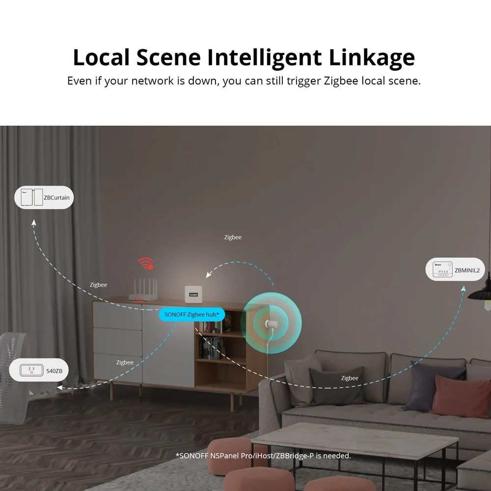 Датчик присутствия человека SONOFF SNZB-06P Zigbee