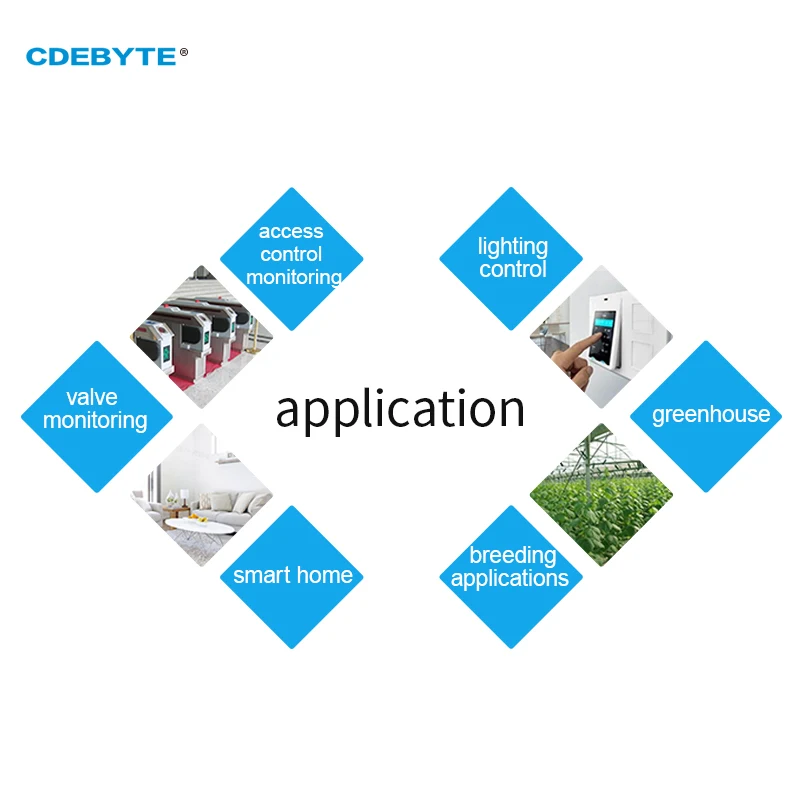 Modbus RTU Control I/O Network Modules Serial Port RS485 Interface 8DO CDEBYTE MA01-XXCX0080 Rail Installation 8~28VDC IoT