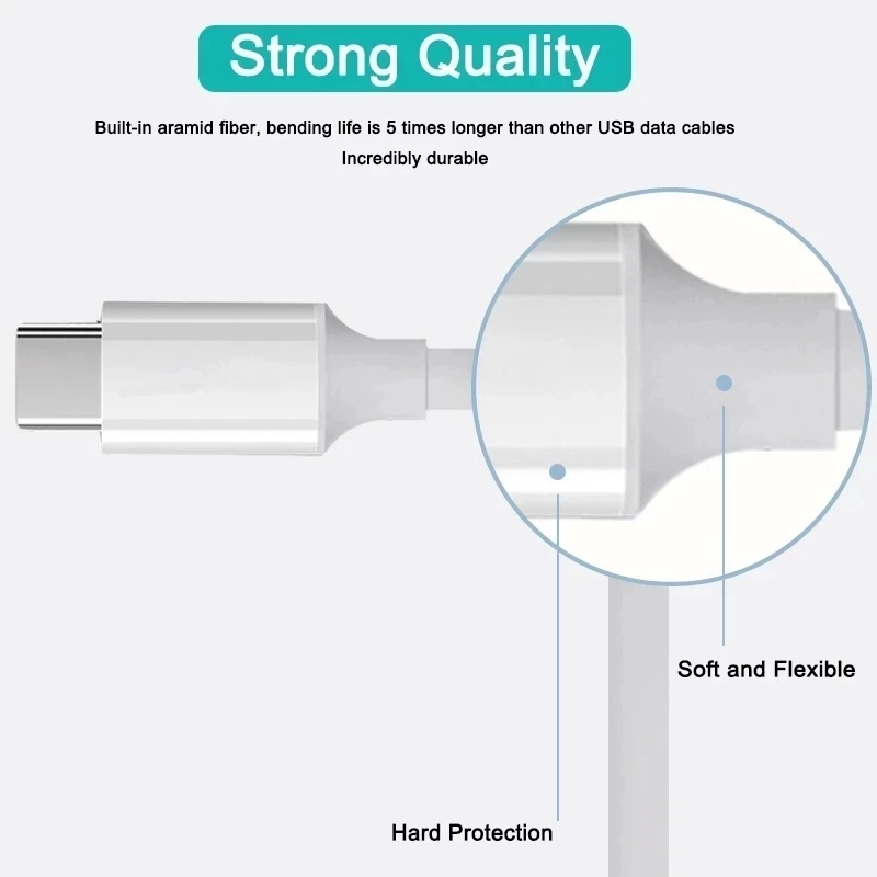 100W USB C To Type PD Cable QC4.0 5A Type-c For Xiaomi Samsung Oneplus Macbook iPad Smartphone Line Data Sync |
